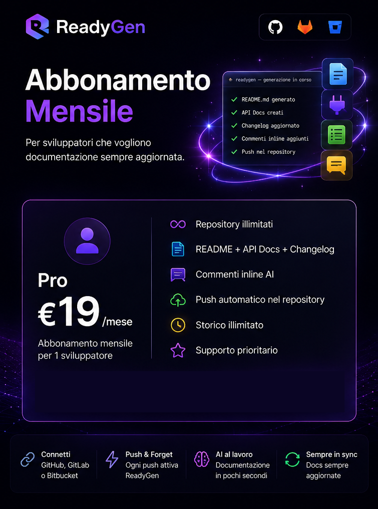 Piano Pro — €19/mese